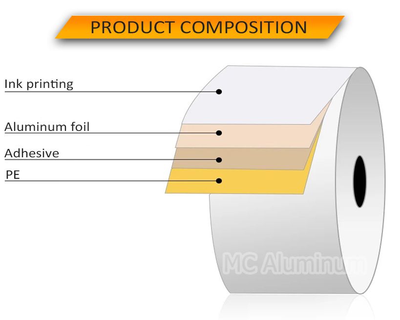 product composition